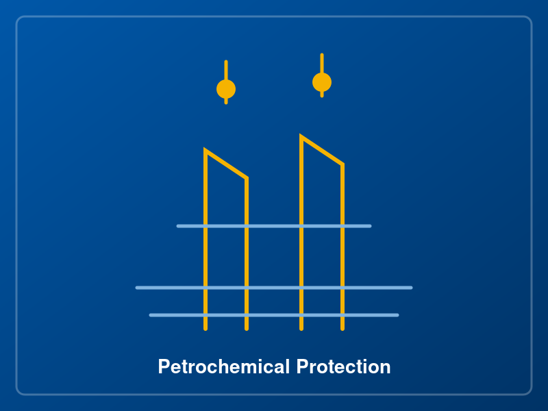 Protección de maquinaria en plantas petroquímicas